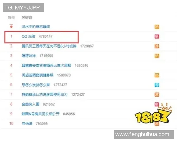 热搜榜第一！勇士因一举动刷屏全网