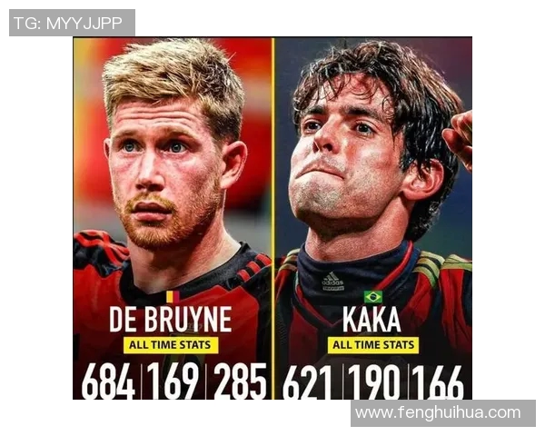 德布劳内冲击金球奖?数据全面对比分析 德布劳内冲击金球奖?数据全面对比分析