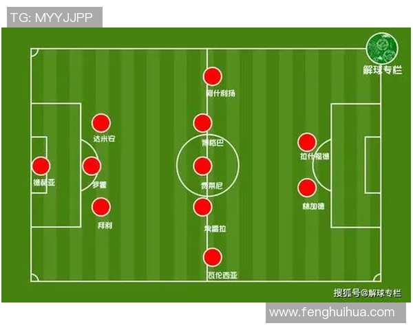 战术革新！新教练如何激活总决赛？