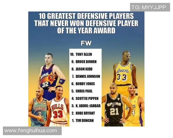 NBA最佳防守球员候选人及表现分析 NBA最佳防守球员候选人及表现分析